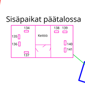 Paikka 139